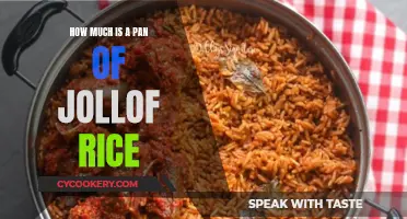 Jollof Rice: Costly Comfort Food