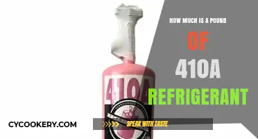 Current 410A Refrigerant Cost: How Much is a Pound?