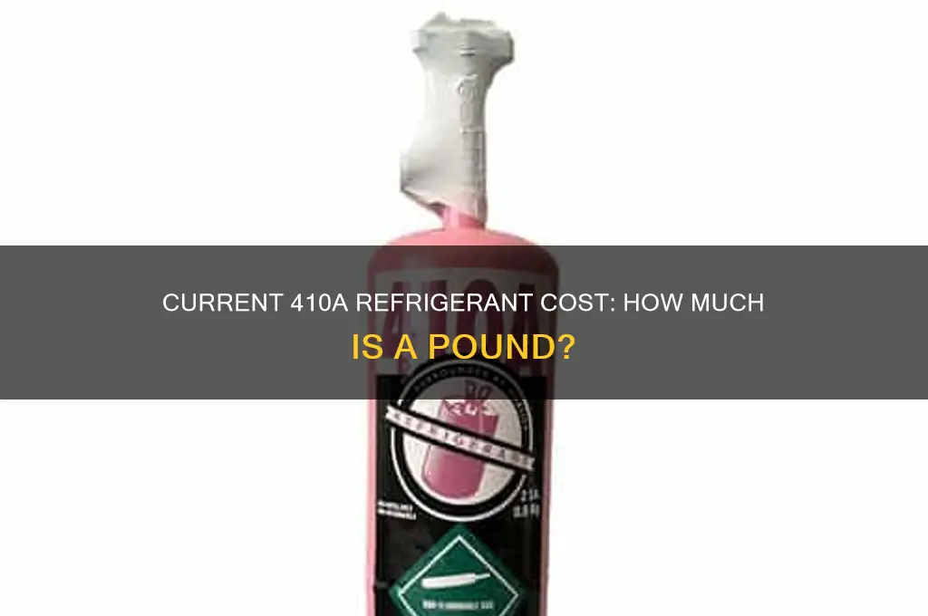 how much is a pound of 410a refrigerant
