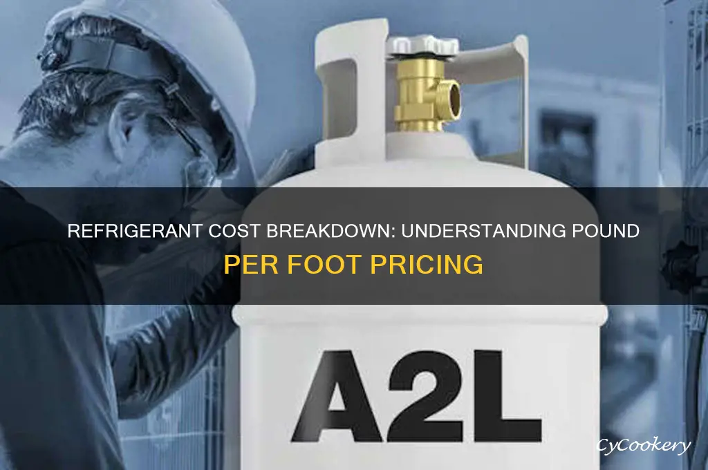 how much is a pound of refrigerant per foot