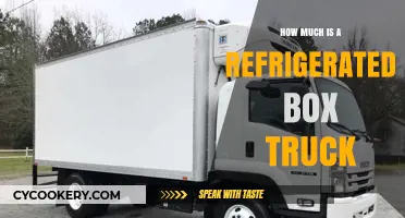 Refrigerated Box Truck Costs: What to Expect When Buying