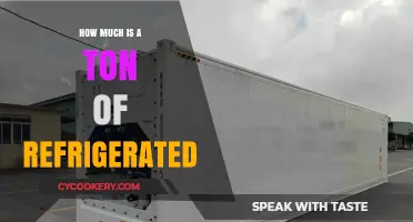 Understanding the Cost of Refrigerated Shipping by the Ton