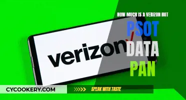 Verizon Hotspot Data Plan Costs Explored