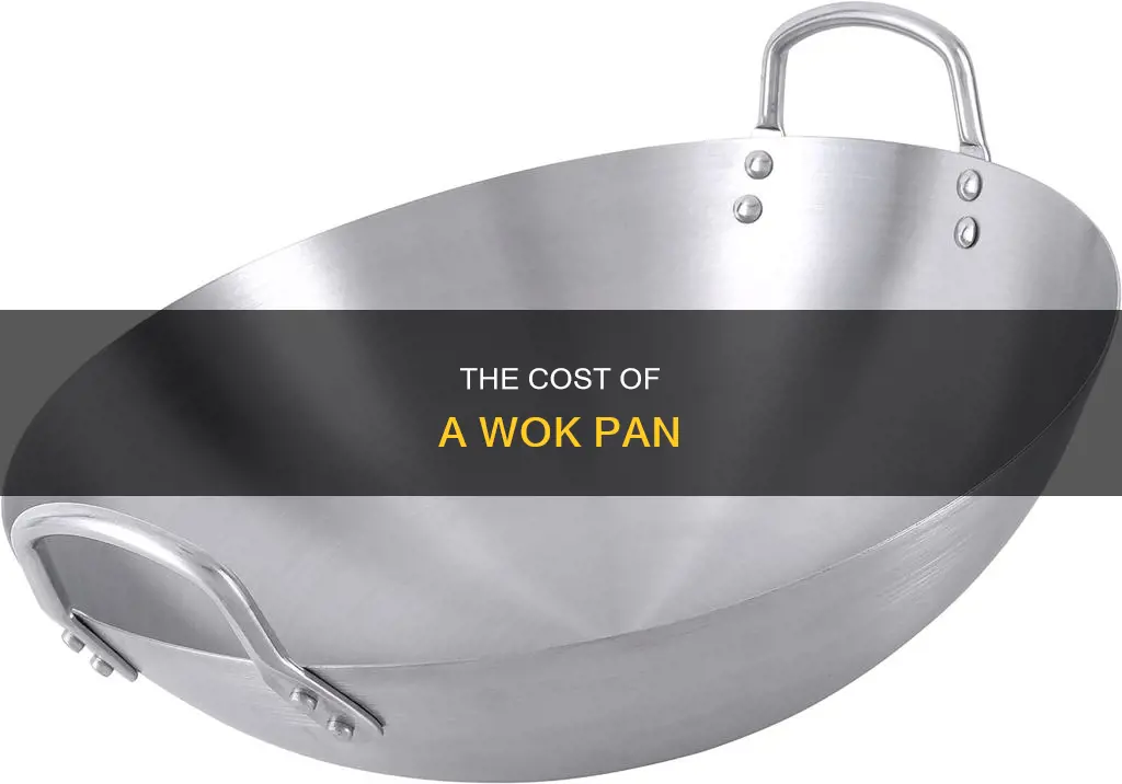 how much is a wok pan