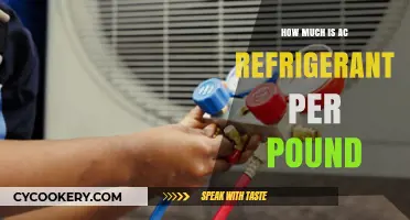 AC Refrigerant Cost: How Much Per Pound Should You Expect?