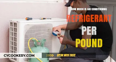 Air Conditioning Refrigerant Cost: Understanding Price Per Pound
