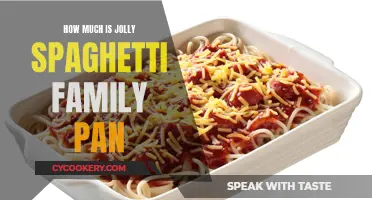 Jolly Spaghetti Family Pan: How Much?