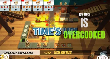 Overcooked Game: Is It Worth the Price?