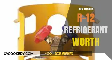 Understanding the Current Value of R-12 Refrigerant in Today's Market