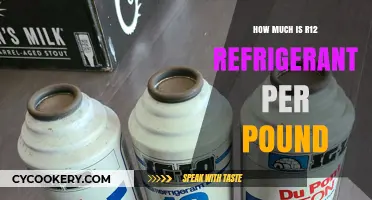 Current R12 Refrigerant Pricing: Cost per Pound Explained