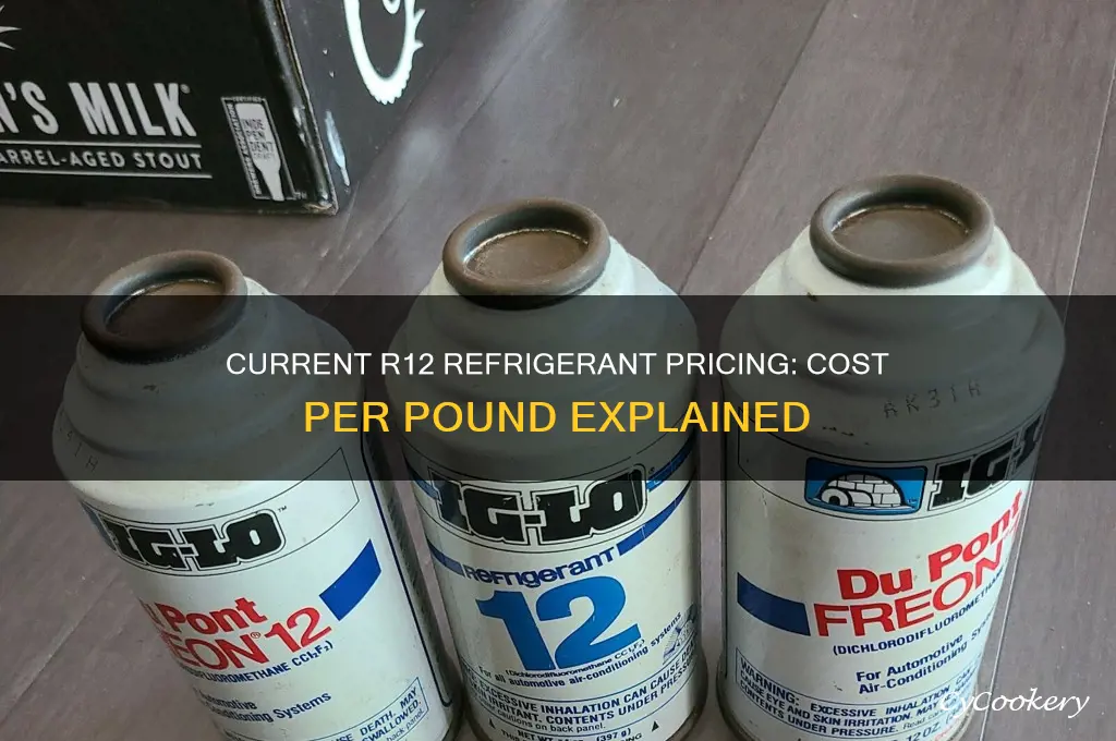 how much is r12 refrigerant per pound
