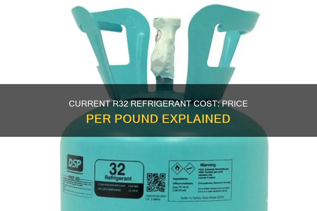how much is r32 refrigerant per pound