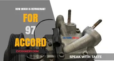 Refrigerant Cost for 1997 Honda Accord: Pricing and Availability Guide