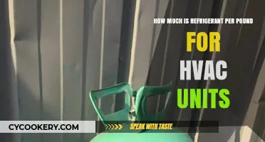 HVAC Refrigerant Cost: Understanding Price Per Pound for Units