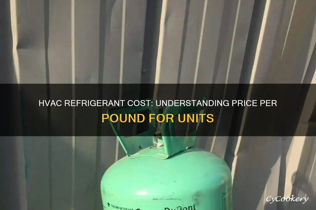 how much is refrigerant per pound for hvac units