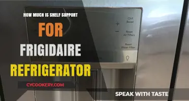 Frigidaire Refrigerator Shelf Support Cost: A Comprehensive Price Guide