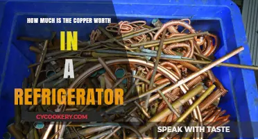 Unlocking Value: Copper Worth in Your Old Refrigerator Explained