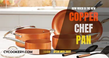 Copper Chef Pan: New Price, New Features