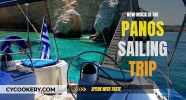 Panos' Sailing Odyssey: What's the Cost?