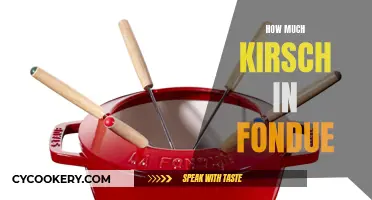 The Art of Kirsch in Fondue: Perfecting the Ratio