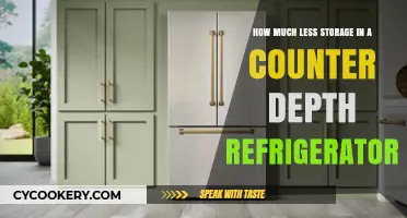 Counter Depth Fridges: Understanding Reduced Storage Capacity and Space Trade-offs