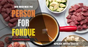 Meat Fondue: How Much Should You Plan Per Person?