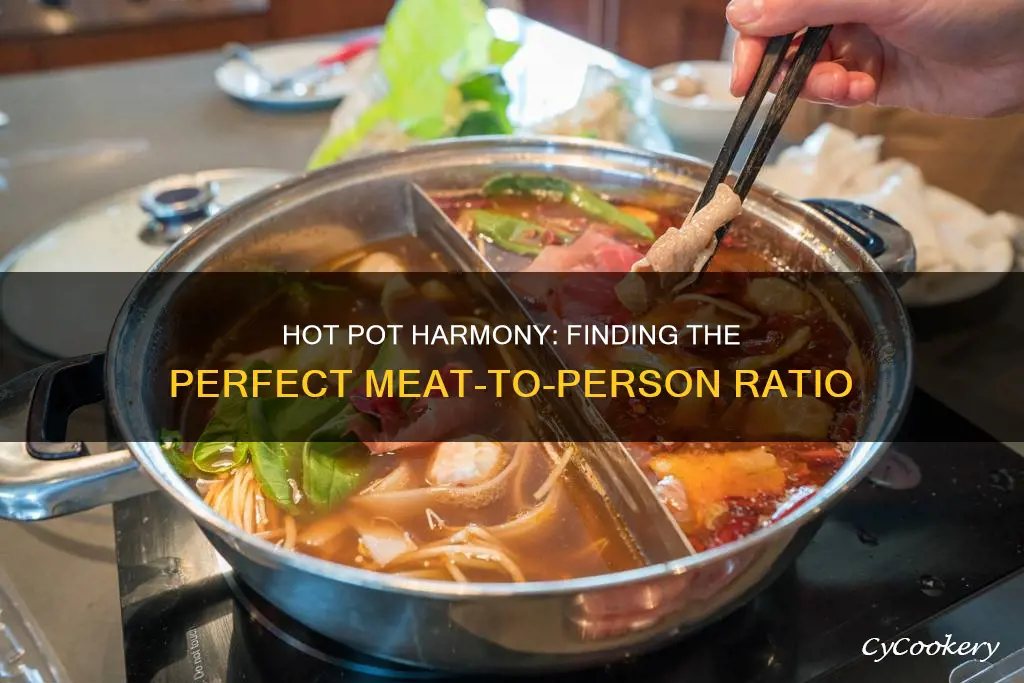 how much meat per person hot pot