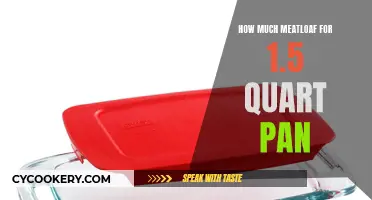 Meatloaf Pan Size: What's the Right Fit?