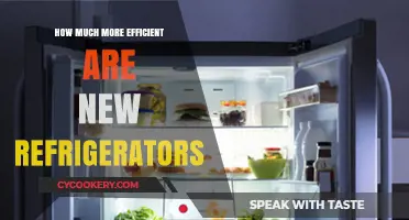 New Refrigerators: Unlocking Significant Energy Efficiency Gains for Modern Homes