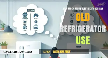 Old Fridges vs. New: Electricity Usage Comparison and Savings Tips