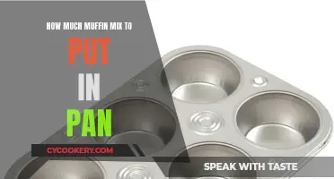 Muffin Mix: How Much Per Pan?