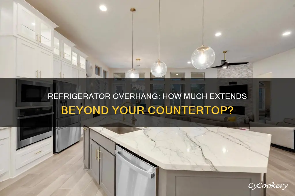 how much of refrigerator extends beyond countertop