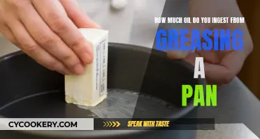 Ingesting Oil: How Much From a Greased Pan?