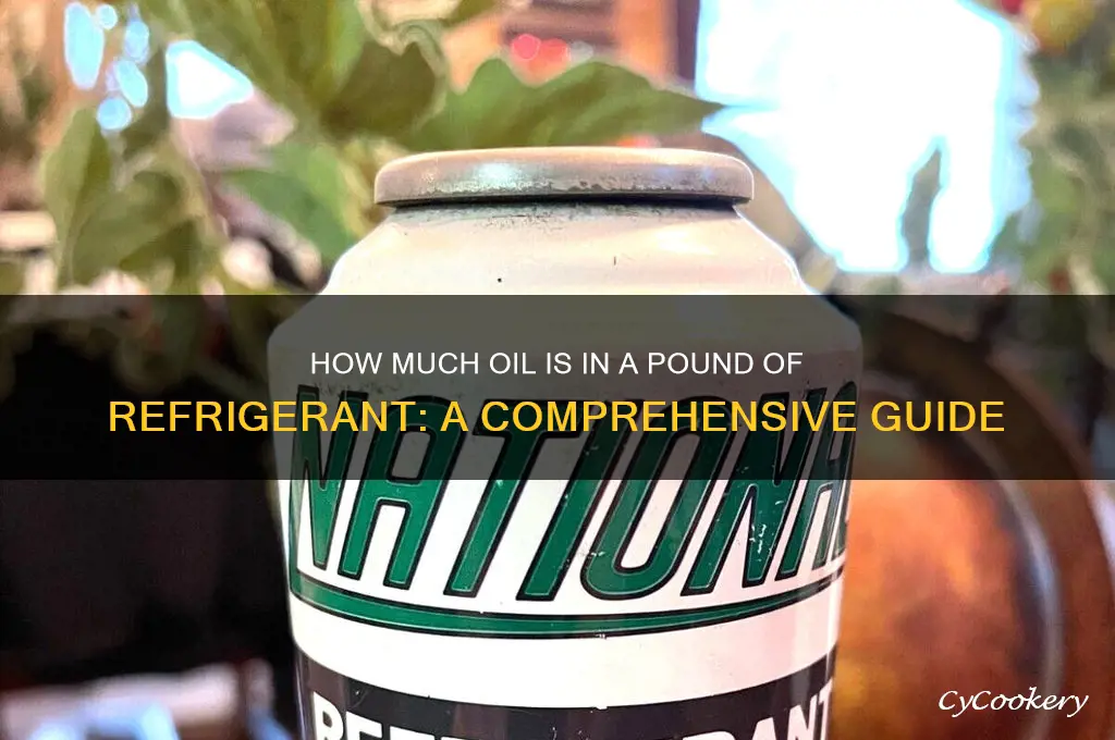 how much oil is in a pound of refrigerate