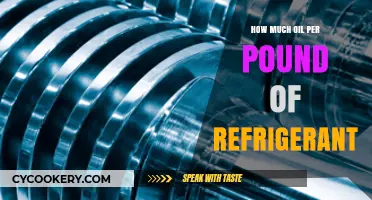 Optimal Oil-to-Refrigerant Ratio: How Much Oil per Pound?