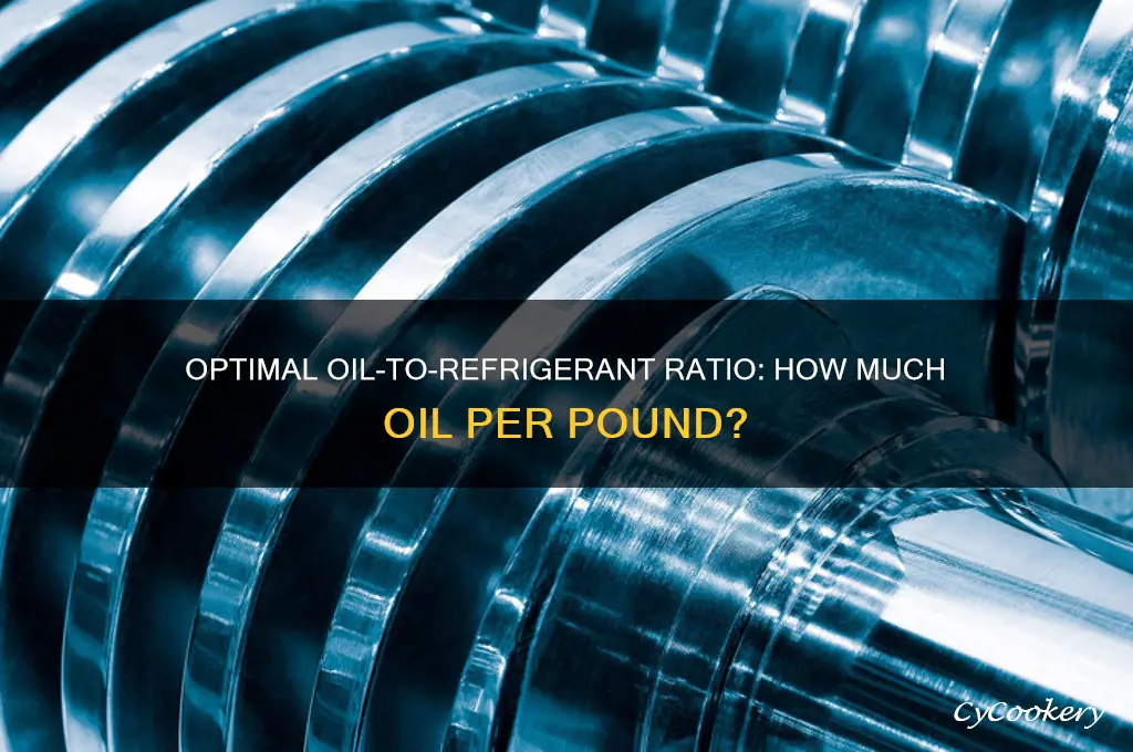 how much oil per pound of refrigerant