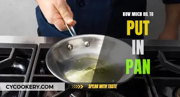 The Right Amount of Oil to Put in a Pan