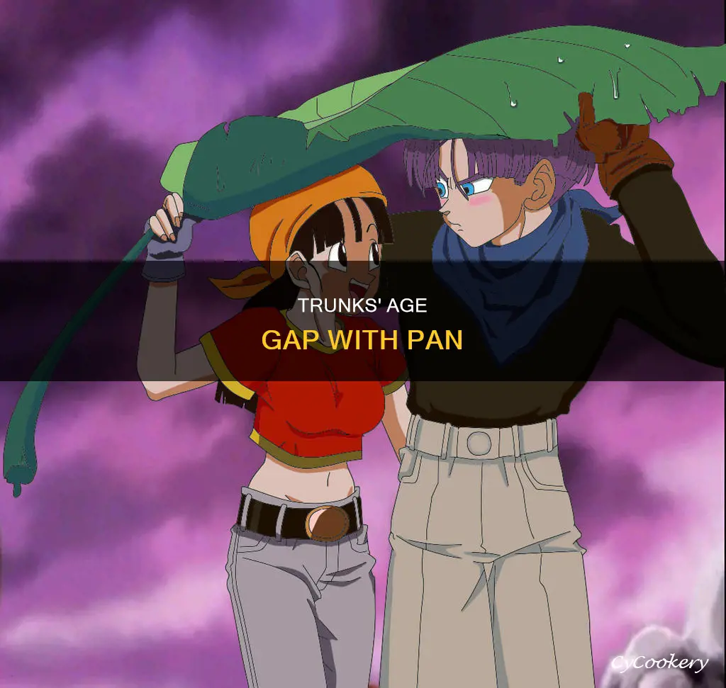 how much older is trunks than pan