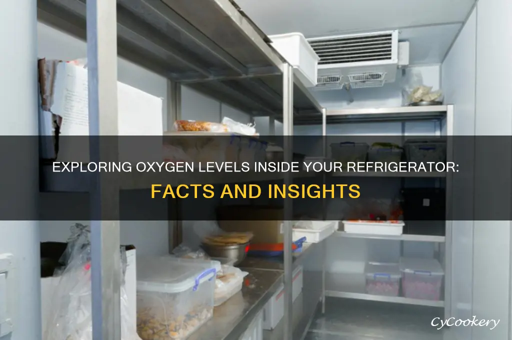 how much oxygen is in a refrigerator
