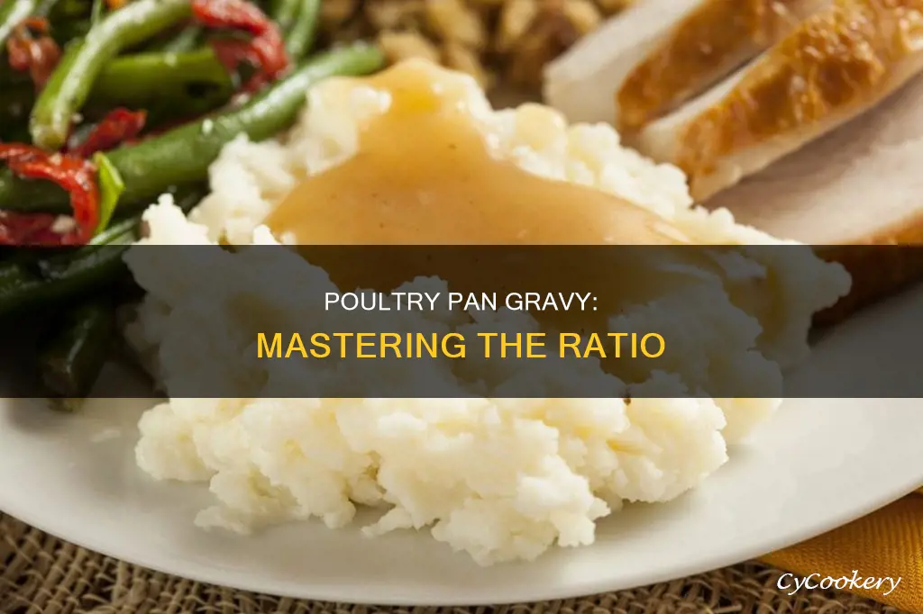 how much pan drippings for gravy