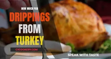 Turkey Pan Drippings: How Much Gold?