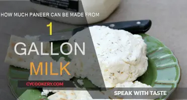 Making Paneer: Gallon of Milk Yields How Much?