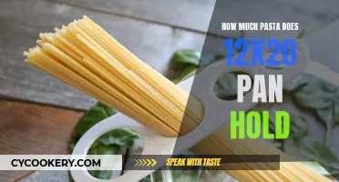 Pasta Pan Portions: How Much for 12x20?