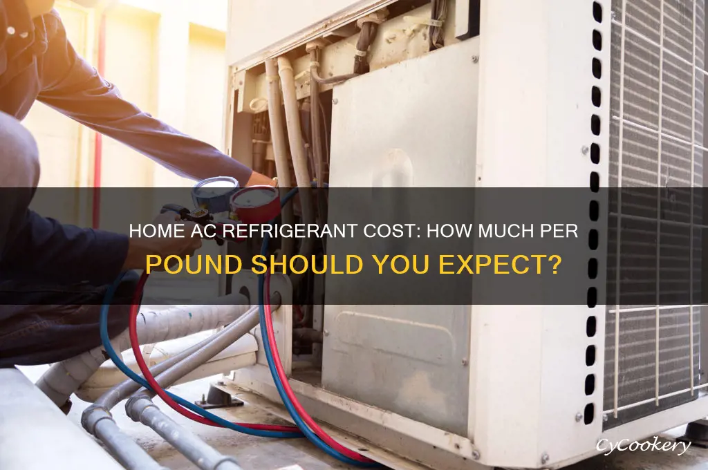 how much per lb of home ac refrigerant