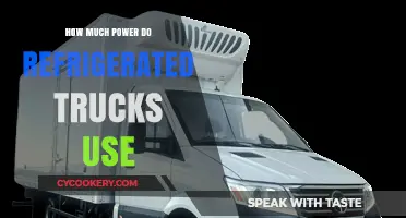 Refrigerated Truck Power Consumption: Understanding Energy Usage and Costs