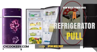 Understanding Your Fridge's Power Consumption: A Comprehensive Guide