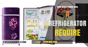 Understanding Refrigerator Power Consumption: How Much Energy Does It Use?