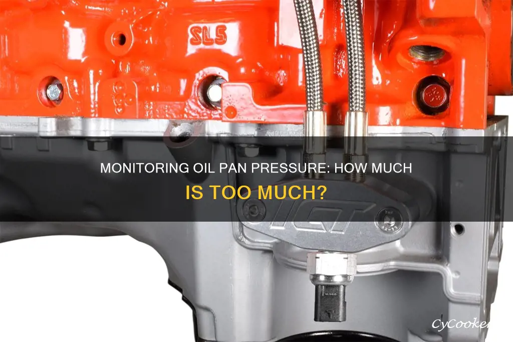 how much pressure in oil pan