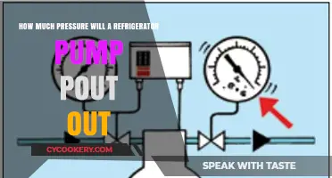 Understanding Refrigerator Pump Pressure Output: A Comprehensive Guide
