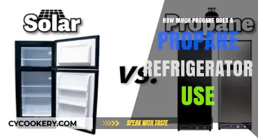 Propane Refrigerator Efficiency: Understanding Daily Propane Consumption